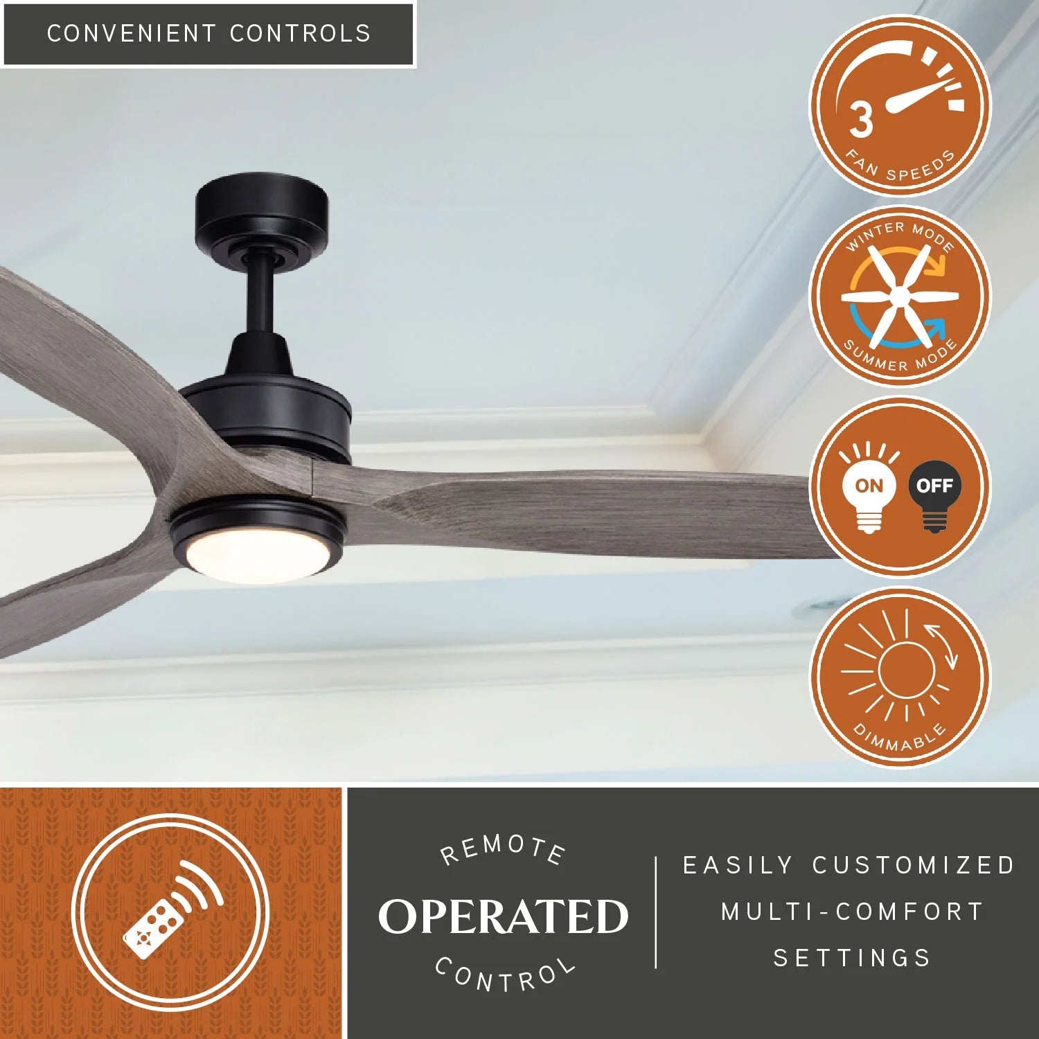 Vaxcel Curtiss Satin Brass Mid - Century Modern MCM Wood Propeller Ceiling Fan with LED Light Kit and Remote