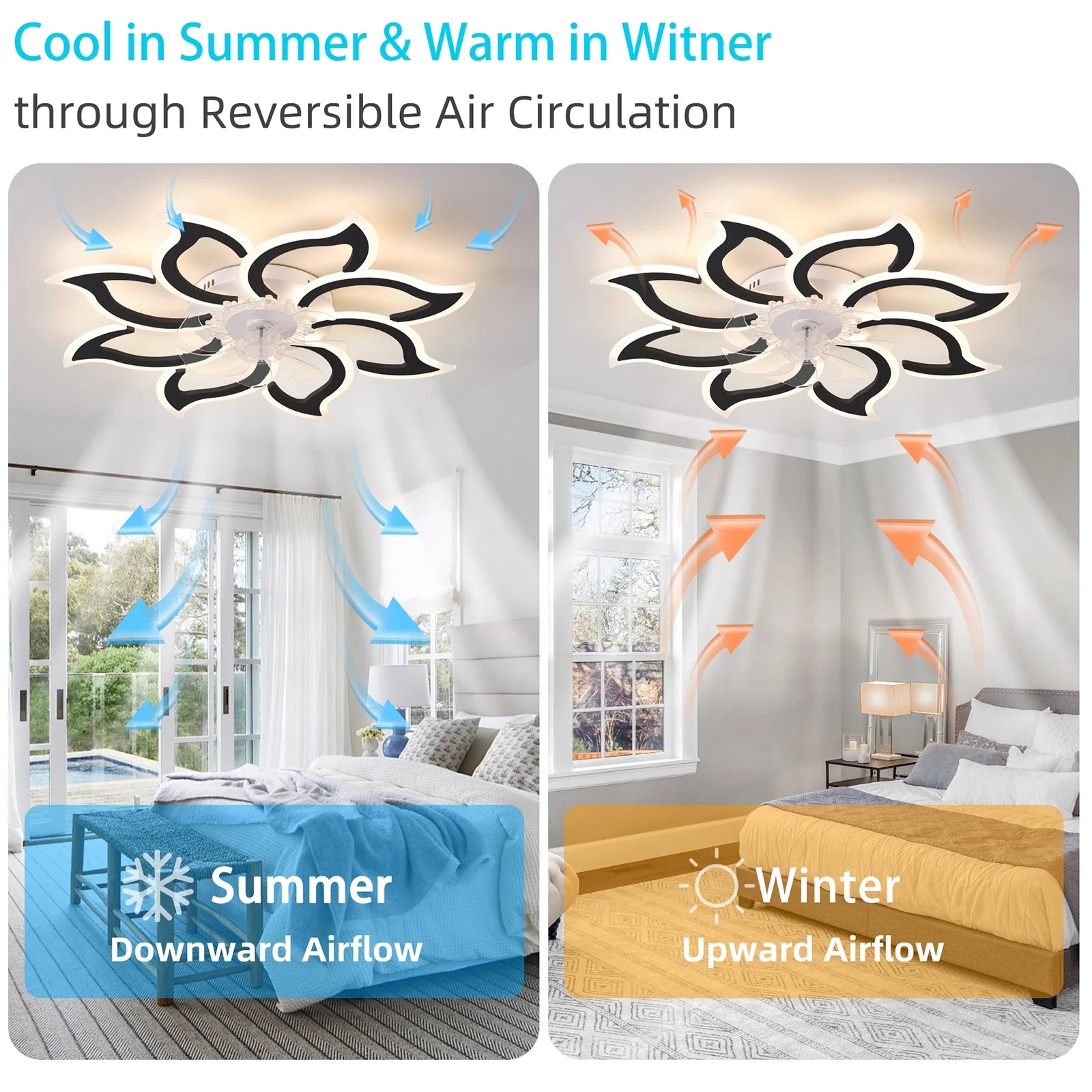 Garwarm Dimmable Ceiling Fan with Light and Remote Control, 27" Small Flush Mounted Ceiling Fan