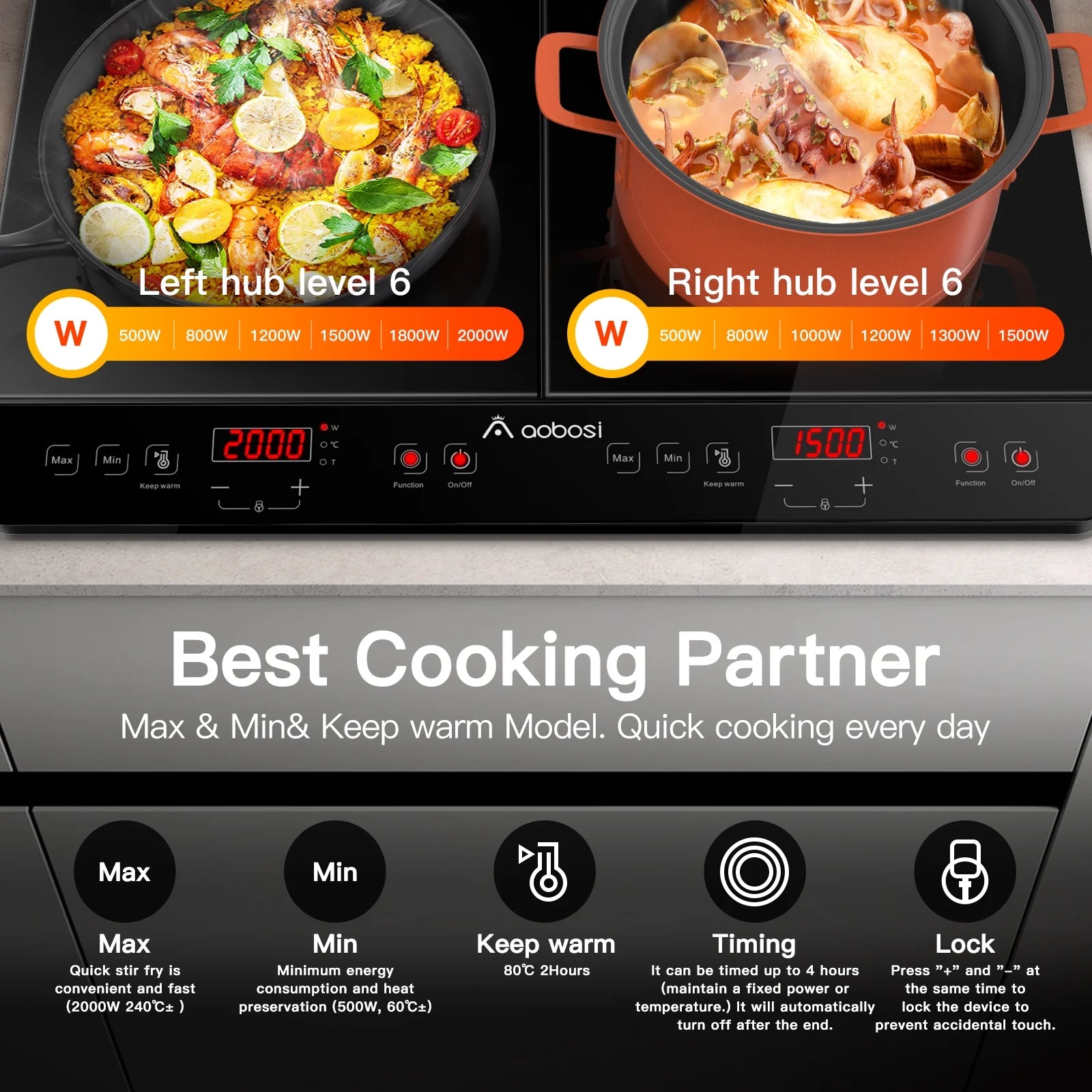 Aobosi Double Induction Cooktop with 2 Burners, 1800W Electric Stove Cooktop with Sensor Touch, 10 Temperature 9 Power Settings