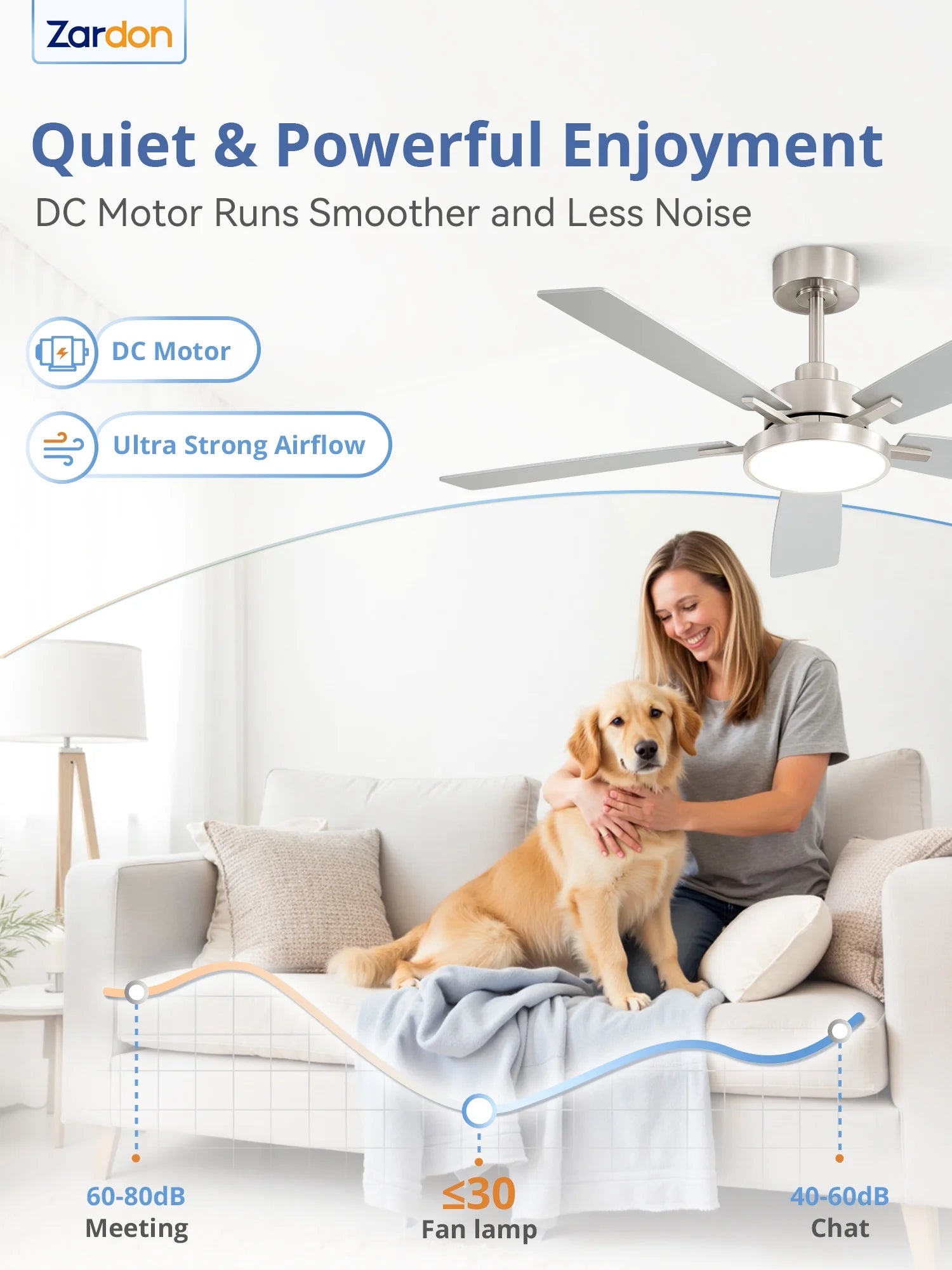 Zardon 52 in Black Ceiling Fan with LED Light and Remote, Downrod 6-Speed and Quiet Reversible DC Motor for Bedroom, Living Room, Indoor