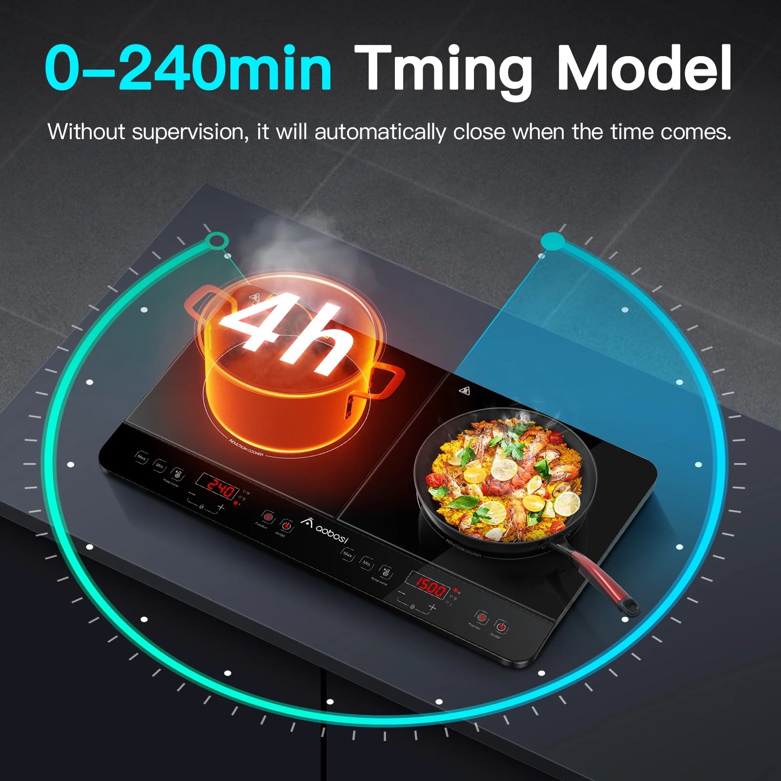 Aobosi Double Induction Cooktop with 2 Burners, 1800W Electric Stove Cooktop with Sensor Touch, 10 Temperature 9 Power Settings
