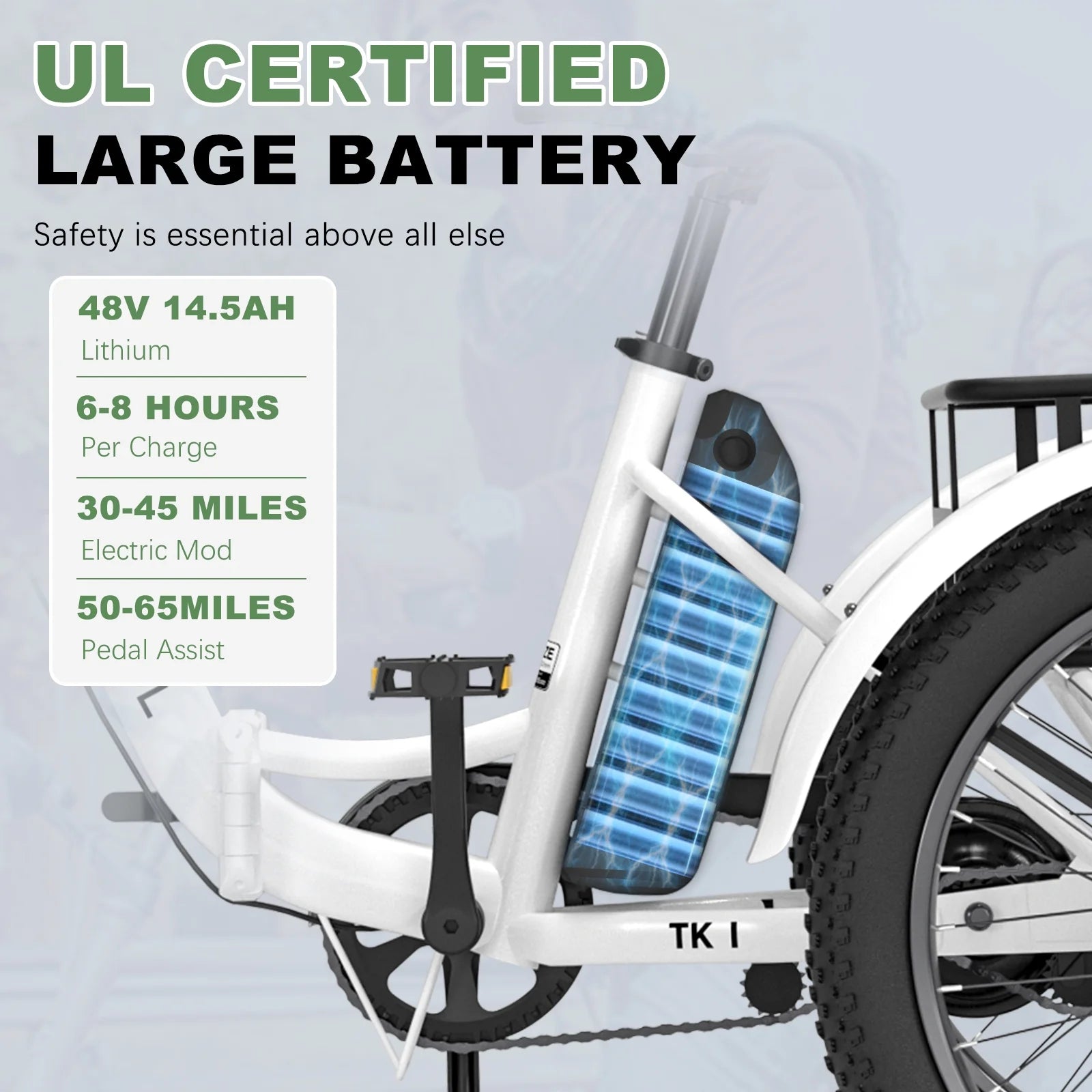 ABORON 3.0 Fat Tire Electric Trike for Senior Foldable E - Bike, 500W Motorized Tricycle Adult 20" Folding 3 Wheel Electric Commute Bike Trike W/48V
